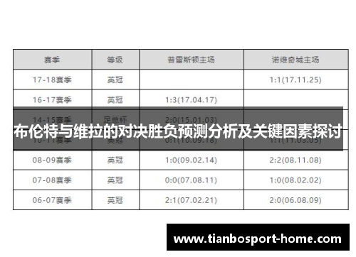 布伦特与维拉的对决胜负预测分析及关键因素探讨